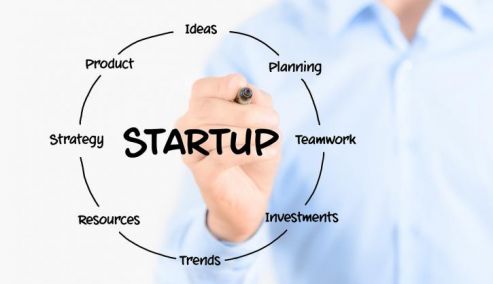 Picture 0 for Φορολογικά κίνητρα για startups